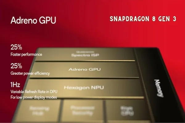 Snapdragon 8 gen 3 - Chip Snapdragon 8 gen 3 trang bị GPU Adreno 750