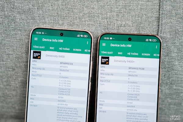 CPU Score Xiaomi 15T Pro