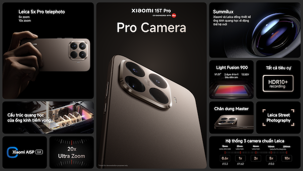 Cấu Trúc và Tiến Trình 4nm Xiaomi 15T Pro