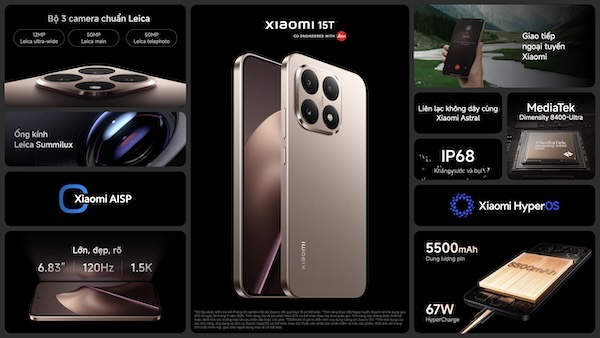 Thông số Kỹ thuật Chi tiết Xiaomi 15T