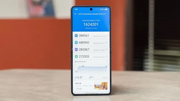  Ket-Qua-Benchmark-Exynos-2500-Diem-AnTuTu-Tong-The