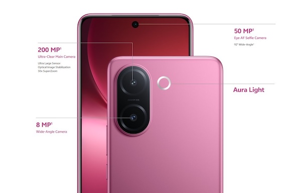 Công nghệ 5-Axis Stabilization