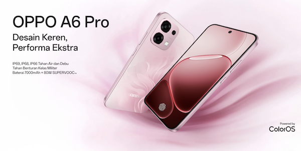 OPPO A6 Pro 5G Camera
