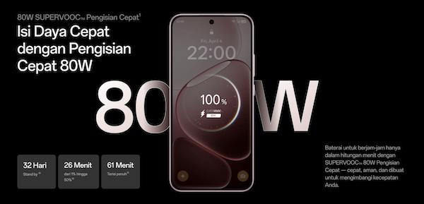 OPPO A6 Pro 5G Vi xử lý và Kết nối