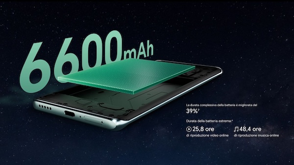 Pin-Silicon-Carbon-khac-gi-Pin-Lithium-ion-truyen-thong