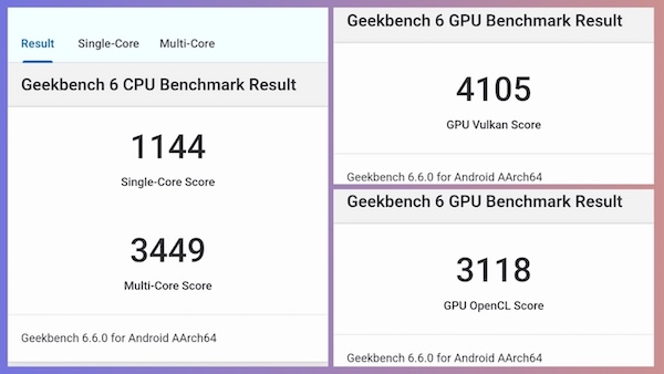 Phan-tich-diem-thanh-phan-CPU-GPU-MEM-Bo-nho-va-UX-Trai-nghiem-nguoi-dung-cua-Samsung-Galaxy-A37