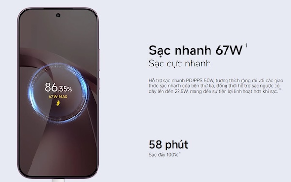 Công nghệ sạc nhanh HyperCharge 67W- Tối ưu thời gian nạp năng lượng xiaomi 17t