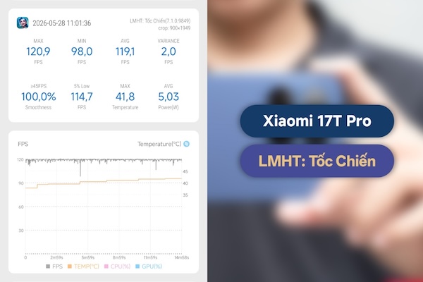Trải nghiệm mượt mà với Liên Minh Huyền Thoại- Tốc Chiến (Thiết lập 120 FPS ổn định)