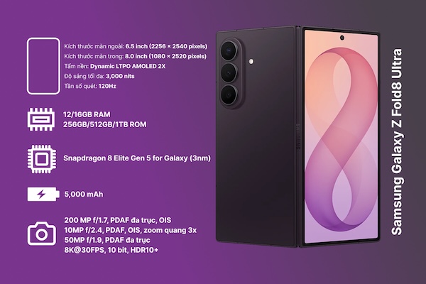 Cụm 3 camera sau đỉnh cao Samsung Fold 8 Ultra