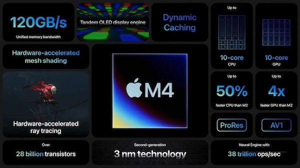 Snapdragon 8 Elite Gen 5 for Galaxy Hiệu năng đa nhân thách thức chip máy tính Apple M4