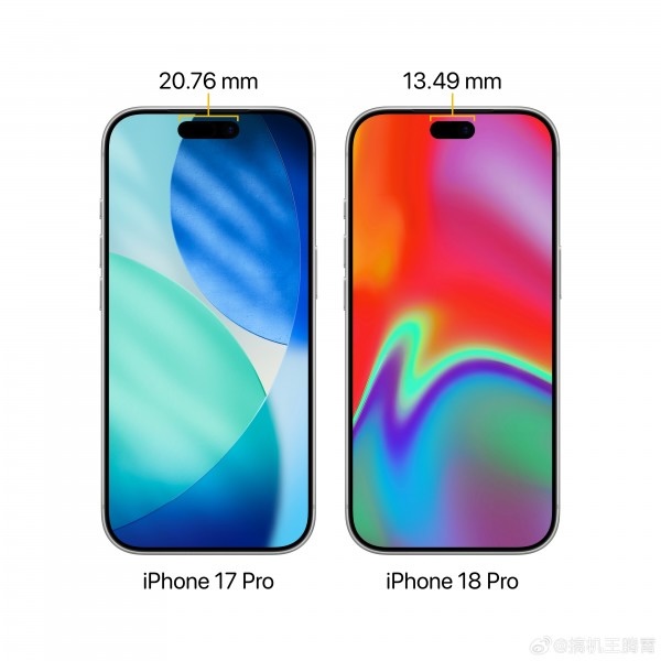 Dynamic Island iPhone 18 Pro Tỷ lệ hiển thị thực tế
