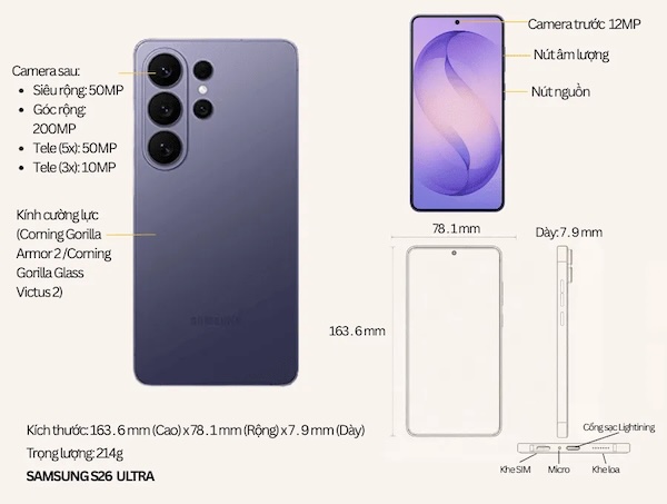 Bảng thông số kỹ thuật chi tiết các phiên bản Galaxy S26