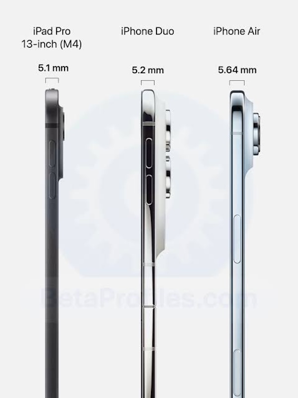 iPhone Duo Độ mỏng 5.2 mm khi mở- Kỷ lục mới của Apple